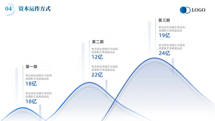 蓝色简约线条商业计划书项目汇报