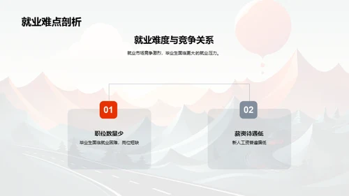 求职路上的技巧与策略