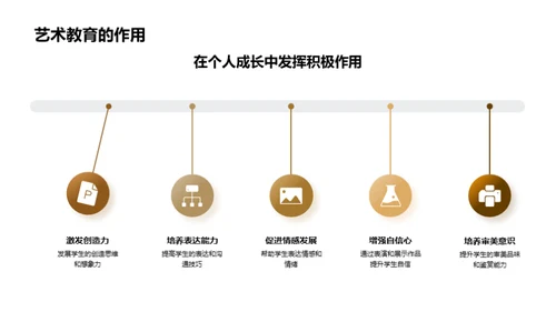 艺术教育的探索与挑战