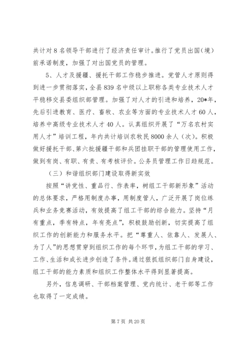 县委副书记组织工作会议上的讲话.docx