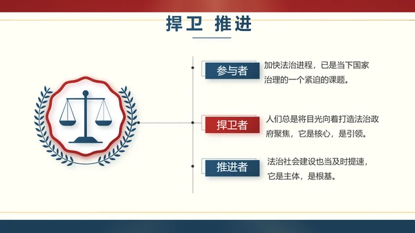 红色大气法律宪法宣传学习介绍PPT