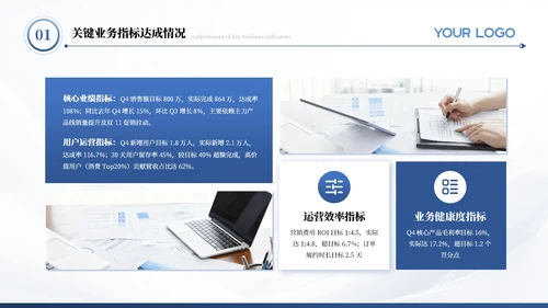 蓝色商务Q4季度汇报运营分析PPT模板