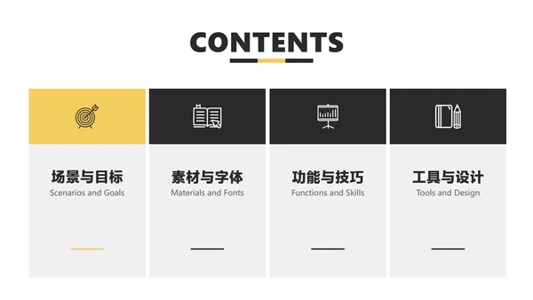 黑白色简约风企业内部员工技巧培训