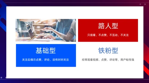 抖音短视频网红直播培训PPT模板