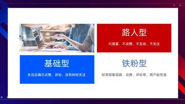 抖音短视频网红直播培训PPT模板