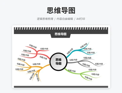 通用思维导图