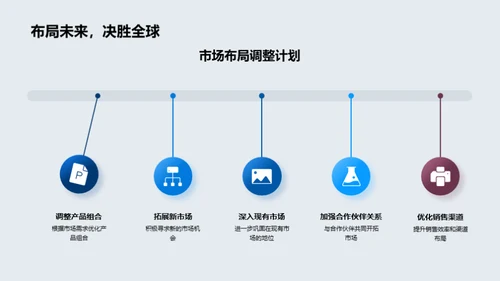 赋能工业机械新未来