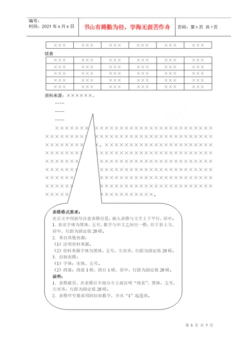 7、现代物流学院毕业论文文献综述.docx