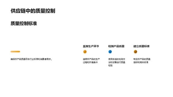 农产品流通新视野