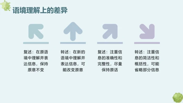 第五单元 口语交际 复述与转述 课件