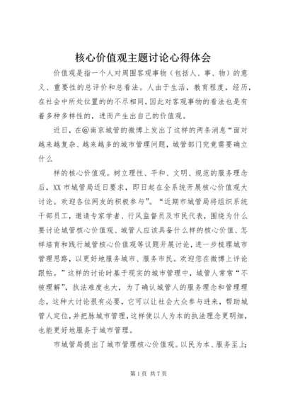 核心价值观主题讨论心得体会 (4).docx