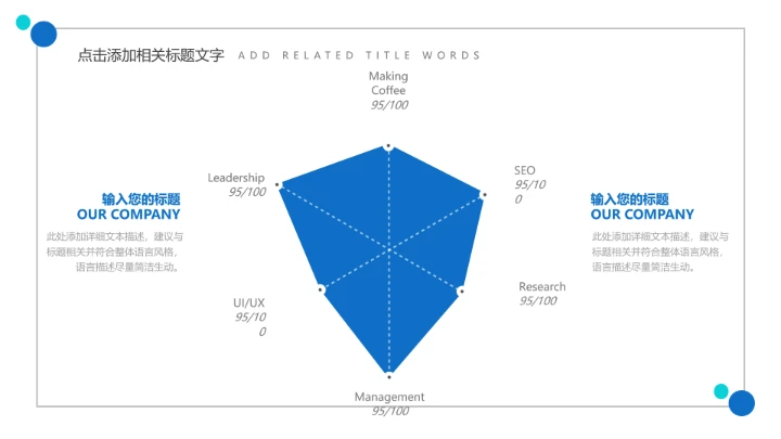 大学生职业生涯规划未来职业计划PPT模版