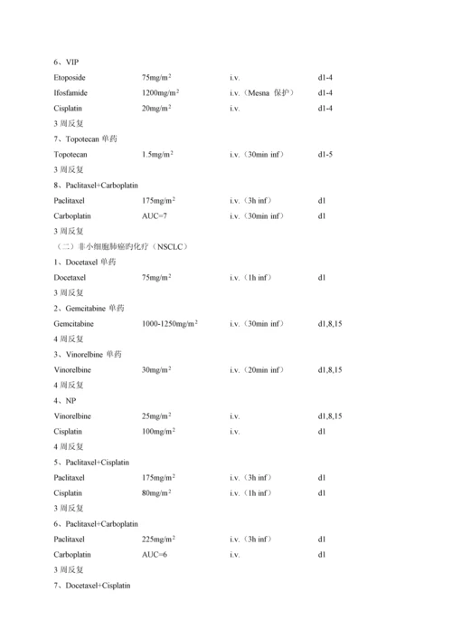 常见肿瘤化疗专题方案.docx