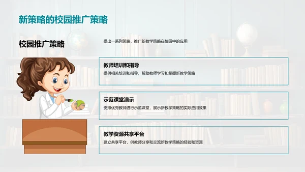 策略启动教学提升