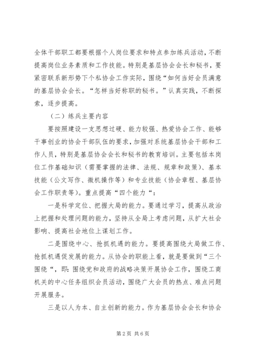 关于全市个私协系统开展岗位大练兵活动的实施意见 (2).docx