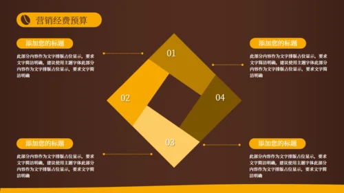 咖啡时光，咖啡屋营销活动推广方案通用PPT模板