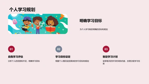 中考战术指南PPT模板