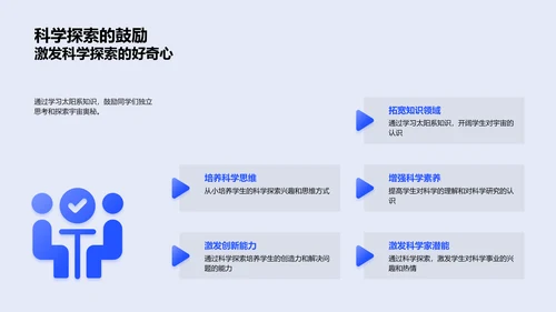 太阳系知识总结