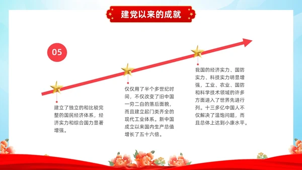 红色水彩国潮七一建党节节日PPT课件
