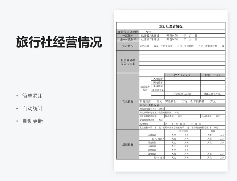 旅行社经营情况