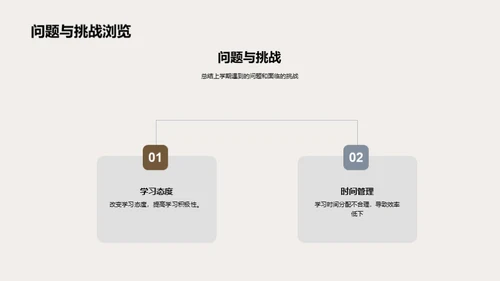 新学期新征程