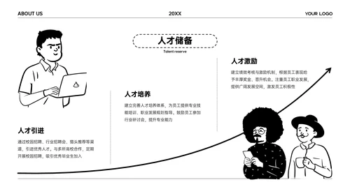 黑白卡通插画风团队介绍PPT模板