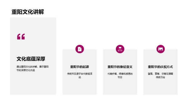 重阳节直播策划解析