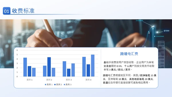 蓝色商务风产品介绍PPT