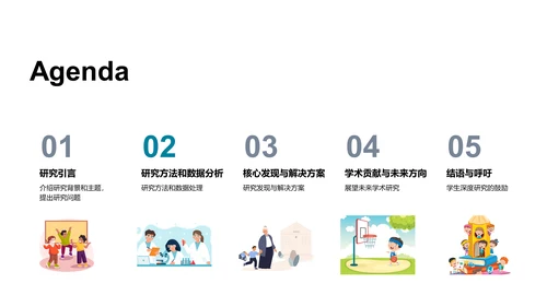 实习研究报告PPT模板
