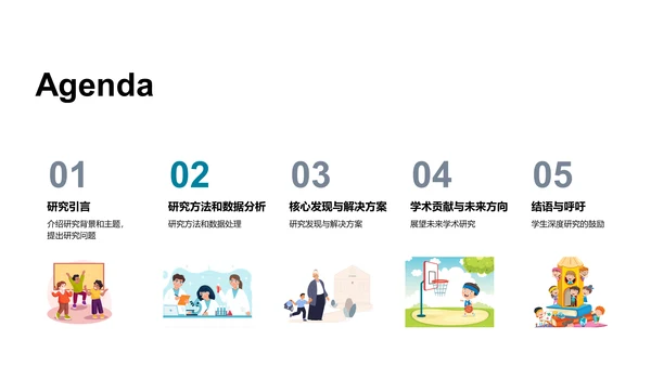 实习研究报告PPT模板
