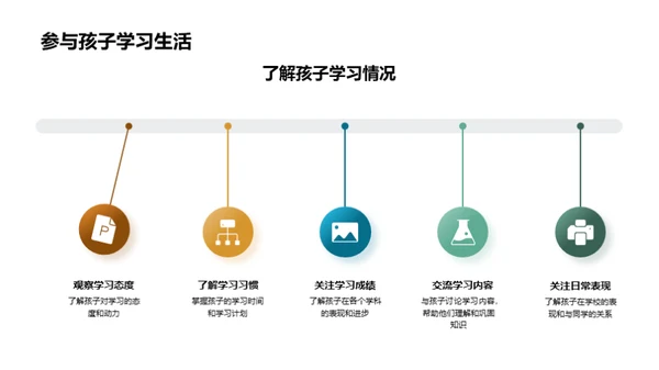 四年级语文优化教学