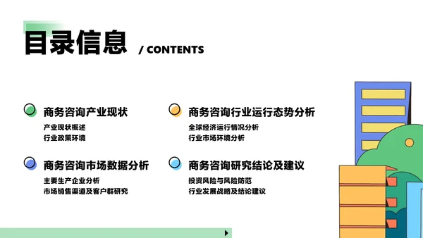 白绿扁平风企业商务咨询报告