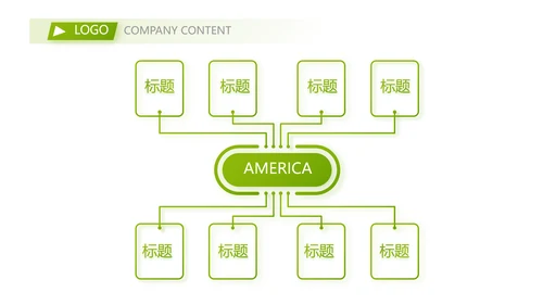 社会保险关爱呵护您的一生保险医疗动态PPT