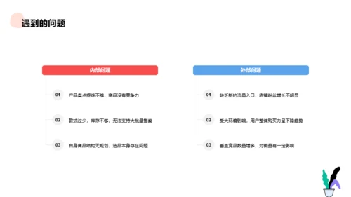 白色简约插画风年中总结汇报PPT案例