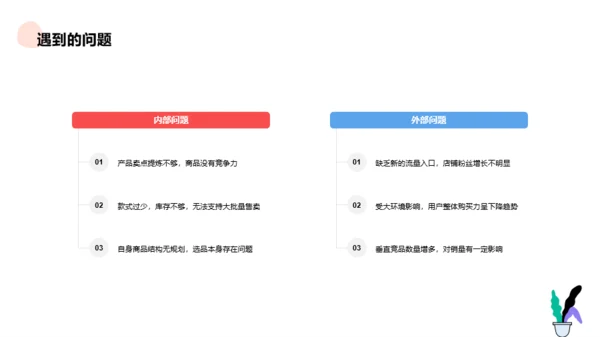 白色简约插画风年中总结汇报PPT案例
