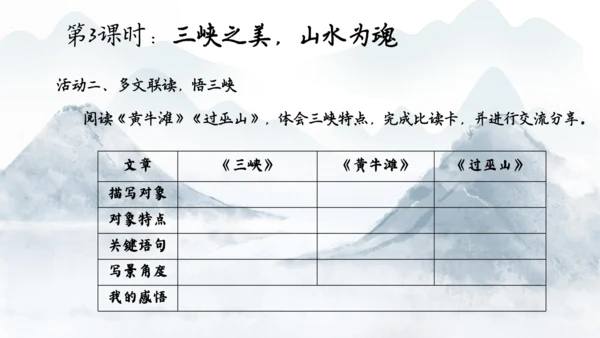 八上第三单元整体备课课件（共33张PPT）
