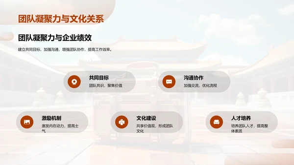 探究旅游业企业文化