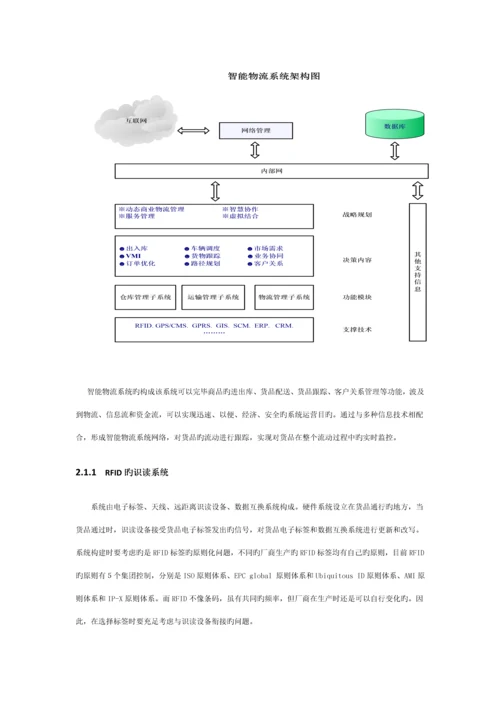 大型超市物流物联网ERP基础管理系统.docx