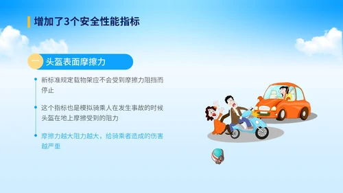 蓝色清新插画风电动车新规安全教育课件ppt一盔一带