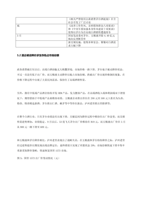 中国白酒行业研究应用报告.docx