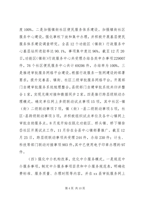 县审管办年度工作报告.docx