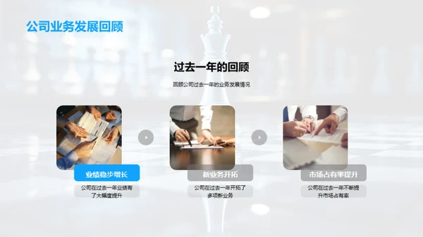 人力资源战略盘点