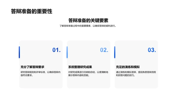 答辩技巧全面解析PPT模板