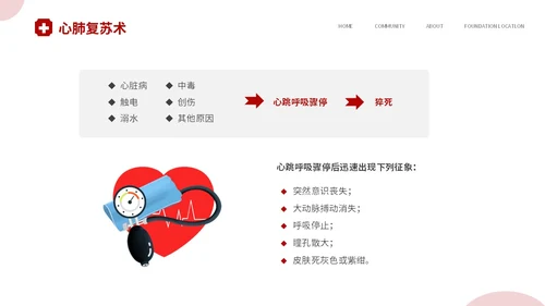 红色简约插画风安全护航救在身边58世界红十字日应急救护培训