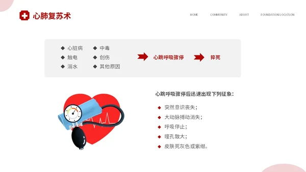 红色简约插画风安全护航救在身边58世界红十字日应急救护培训