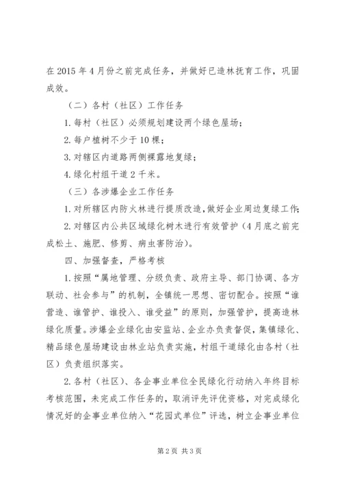 镇XX年绿化工作实施方案.docx