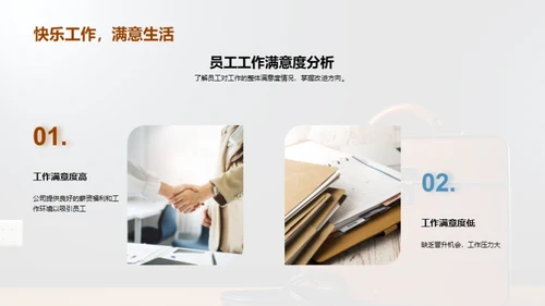 人资管理策略洞悉
