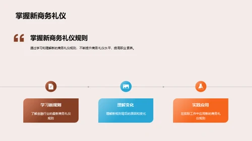 金融行业商务礼仪解析