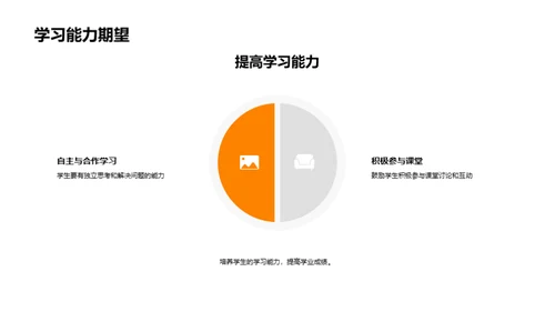 六年级学业分析报告