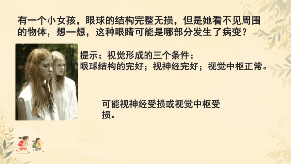 初中生物学人教版（新课程标准）七年级下册4.6.1人体对外界环境的感知课件(共33张PPT)